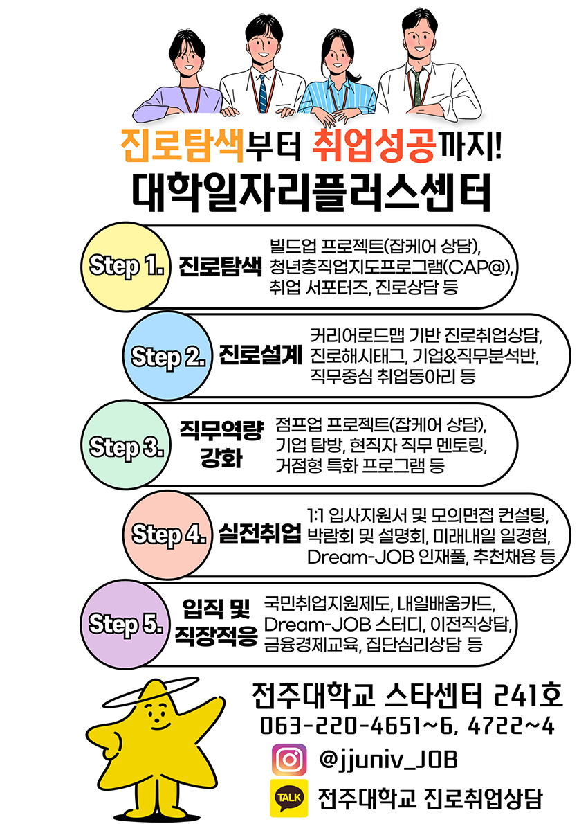 대학일자리플러스센터 소개